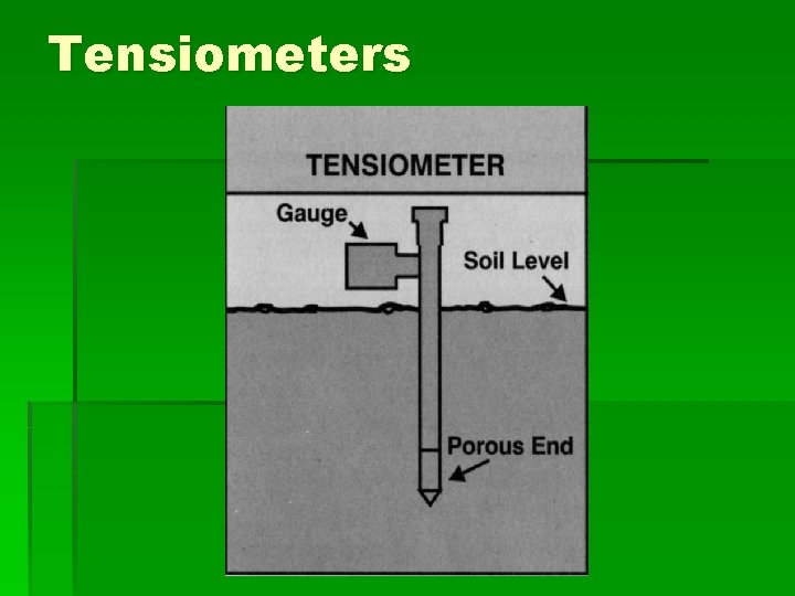 Tensiometers 