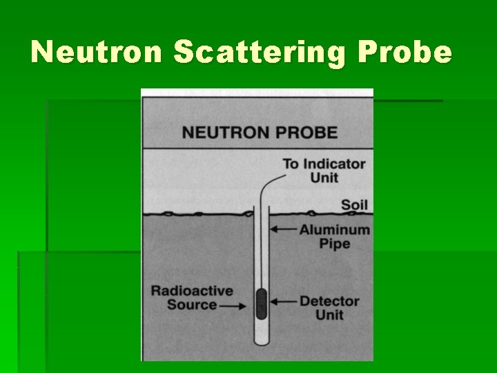 Neutron Scattering Probe 