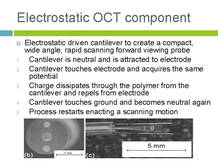 Electrostatic OCT component 1. 2. 3. 4. 5. Electrostatic driven cantilever to create a