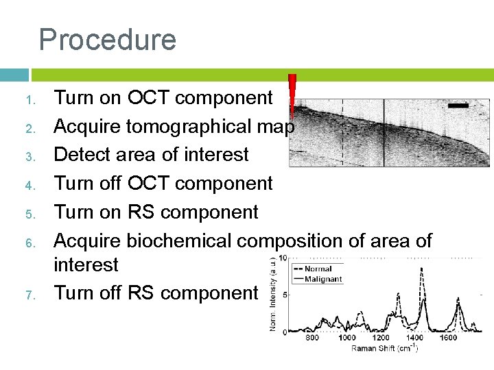 Procedure 1. 2. 3. 4. 5. 6. 7. Turn on OCT component Acquire tomographical