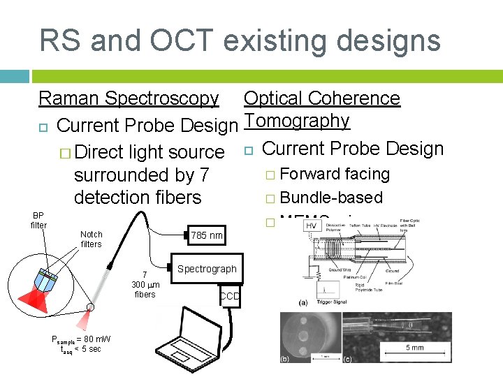 RS and OCT existing designs Raman Spectroscopy Optical Coherence Current Probe Design Tomography �