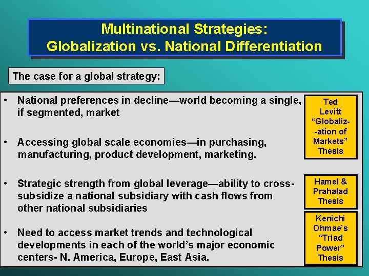 Multinational Strategies: Globalization vs. National Differentiation The case for a global strategy: • National