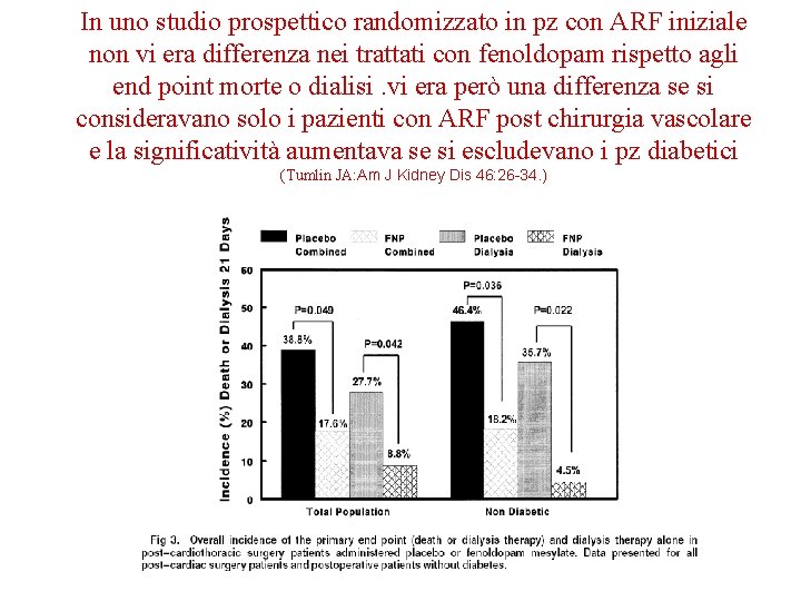 In uno studio prospettico randomizzato in pz con ARF iniziale non vi era differenza