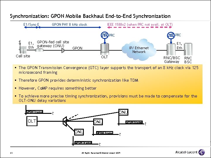 Synchronization: GPON Mobile Backhaul End-to-End Synchronization E 1/Sync E GPON PHY 8 k. Hz