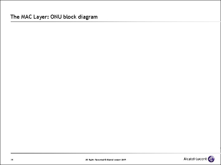 The MAC Layer: ONU block diagram 34 All Rights Reserved © Alcatel-Lucent 2009 