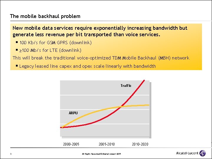 The mobile backhaul problem New mobile data services require exponentially increasing bandwidth but generate
