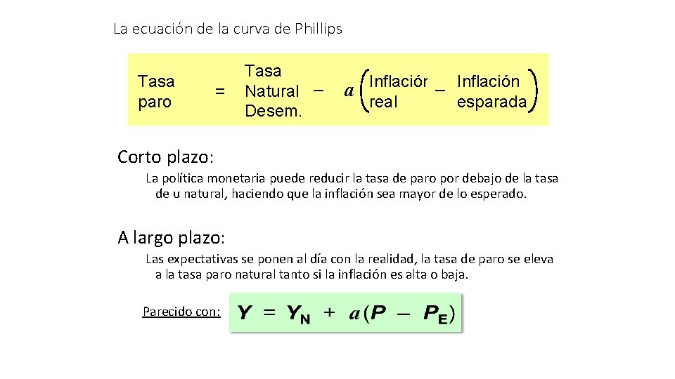 La ecuación de la curva de Phillips Tasa paro = Tasa Natural – Desem.