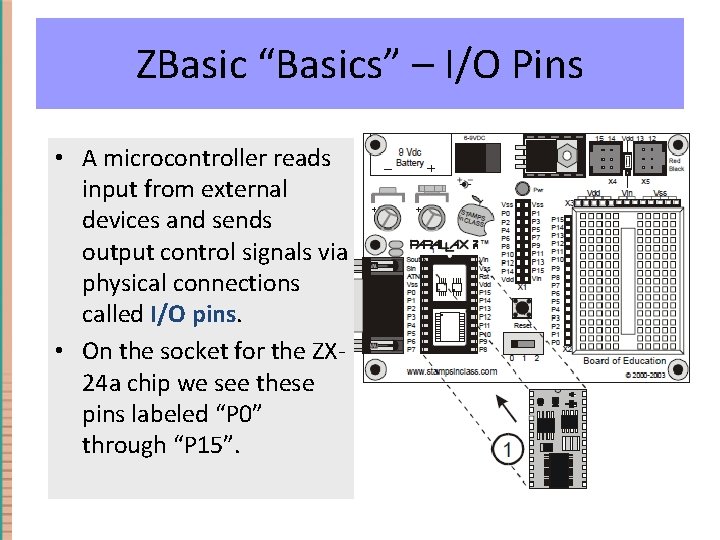 ZBasic “Basics” – I/O Pins • A microcontroller reads input from external devices and