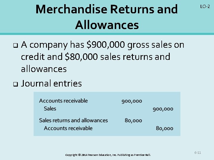 Merchandise Returns and Allowances LO-2 A company has $900, 000 gross sales on credit