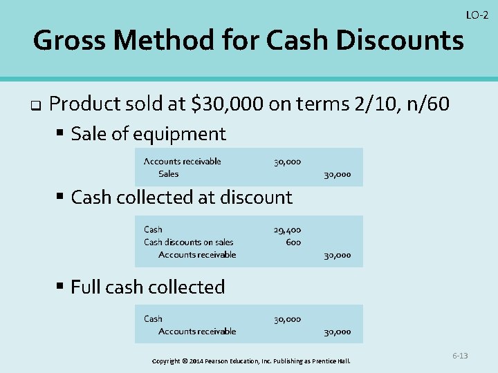 Gross Method for Cash Discounts q LO-2 Product sold at $30, 000 on terms