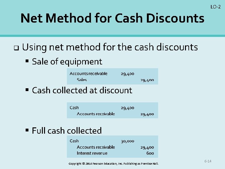 Net Method for Cash Discounts q LO-2 Using net method for the cash discounts