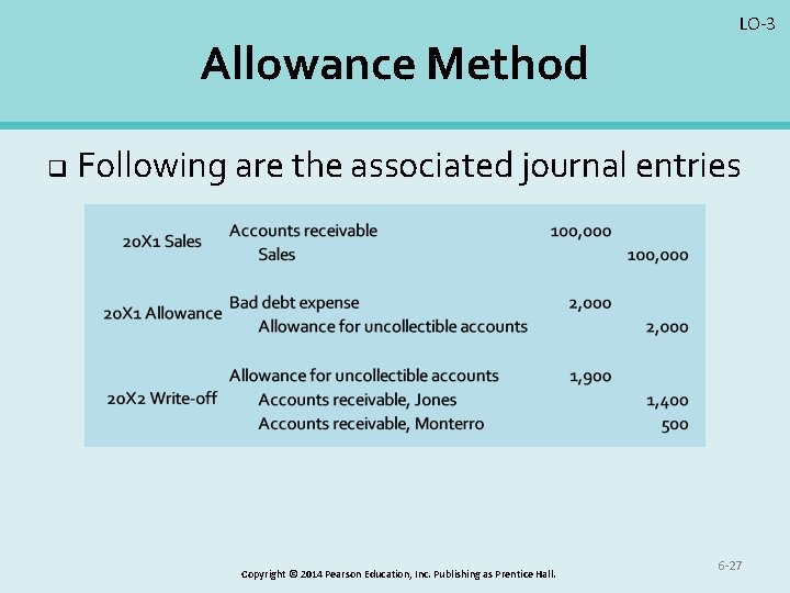 Allowance Method q LO-3 Following are the associated journal entries Copyright © 2014 Pearson