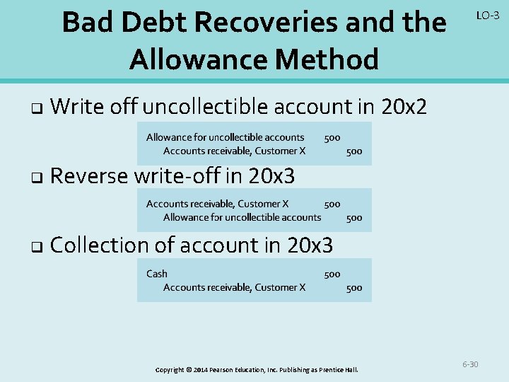 Bad Debt Recoveries and the Allowance Method q Write off uncollectible account in 20