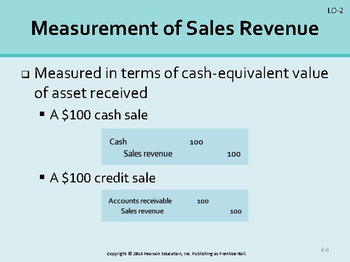 Measurement of Sales Revenue q LO-2 Measured in terms of cash-equivalent value of asset