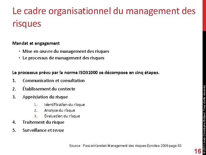 Le cadre organisationnel du management des risques Mandat et engagement • Mise en œuvre