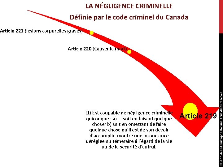 LA NÉGLIGENCE CRIMINELLE Définie par le code criminel du Canada Article 221 (lésions corporelles