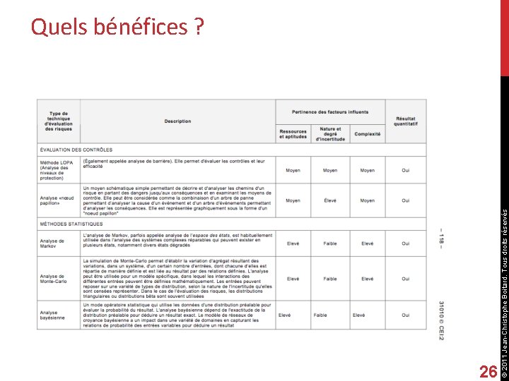 26 © 2011 Jean-Christophe Boitard. Tous droits réservés Quels bénéfices ? 