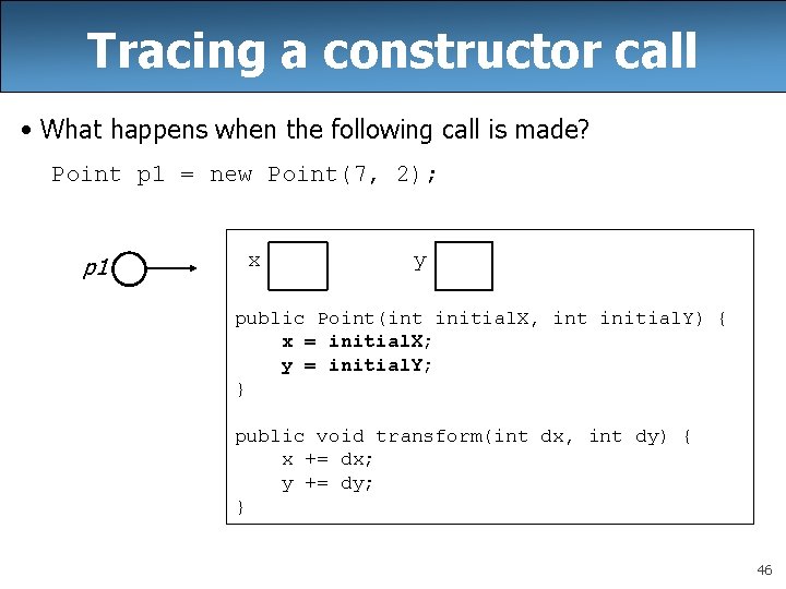 Tracing a constructor call • What happens when the following call is made? Point Tracing a constructor call • What happens when the following call is made? Point