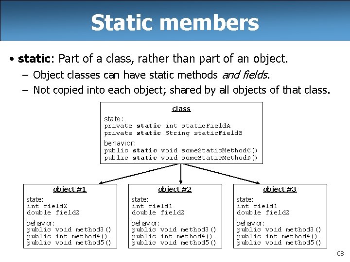 Static members • static: Part of a class, rather than part of an object. Static members • static: Part of a class, rather than part of an object.