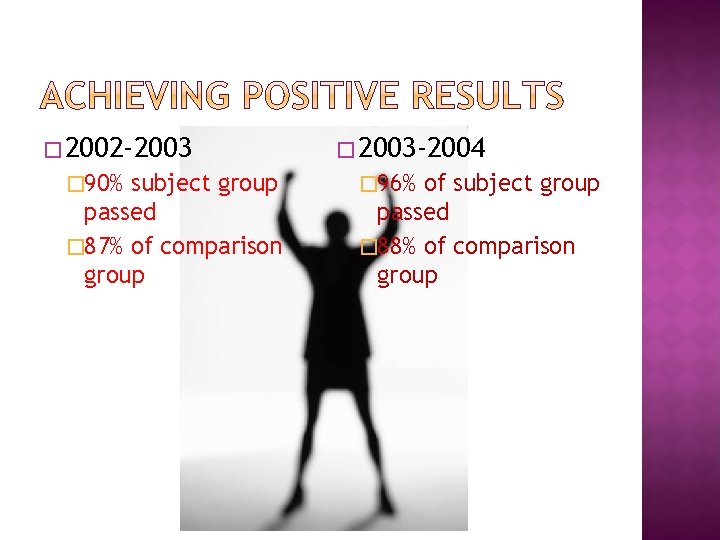 � 2002 -2003 � 90% subject group passed � 87% of comparison group �