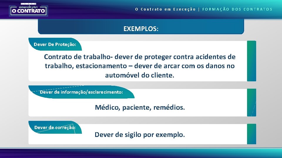 O Contrato em Execução | FORMAÇÃO DOS CONTRATOS EXEMPLOS: Dever De Proteção: Contrato de