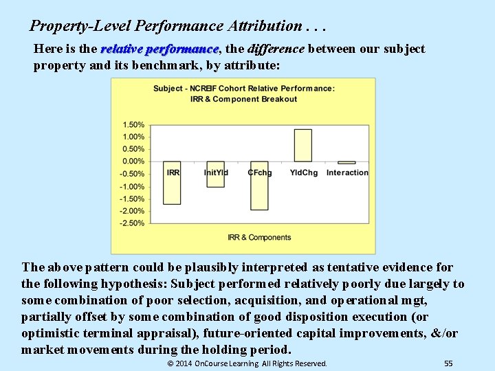 Property-Level Performance Attribution. . . Here is the relative performance, the difference between our