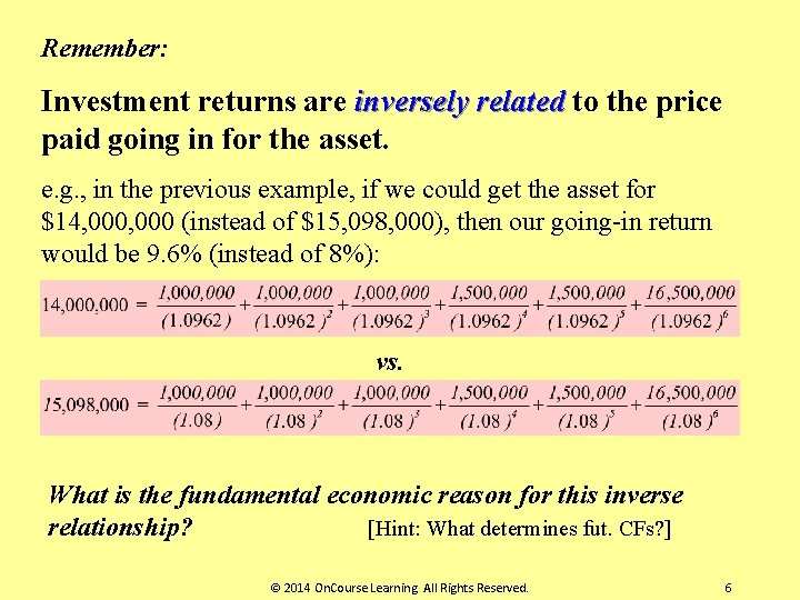 Remember: Investment returns are inversely related to the price related paid going in for