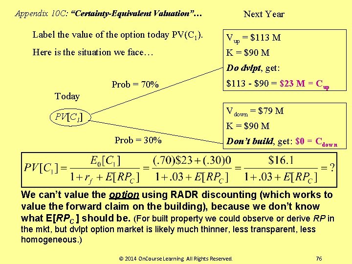 Appendix 10 C: “Certainty-Equivalent Valuation”… Next Year Label the value of the option today