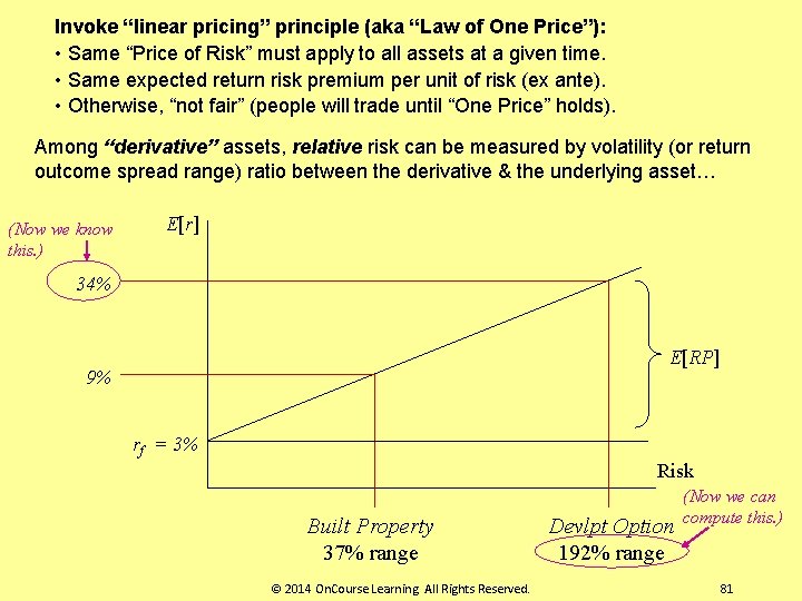 Invoke “linear pricing” principle (aka “Law of One Price”): • Same “Price of Risk”