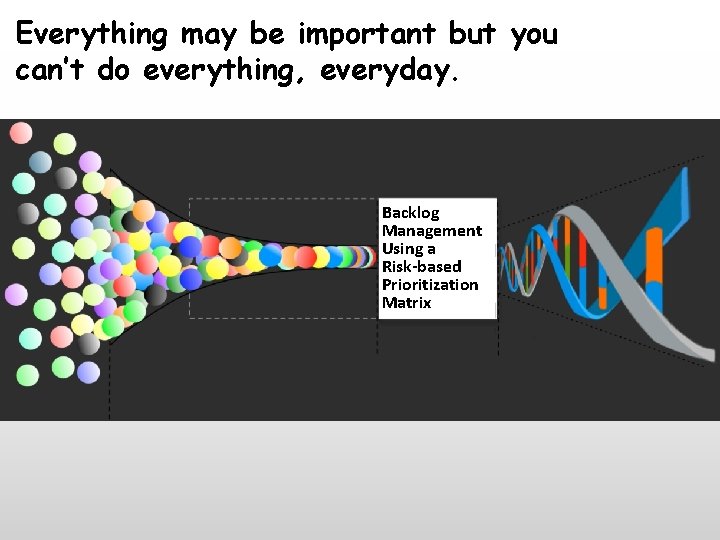 Everything may be important but you can’t do everything, everyday. Backlog Management Using a