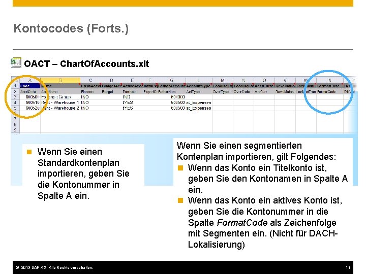 Kontocodes (Forts. ) OACT – Chart. Of. Accounts. xlt n Wenn Sie einen Standardkontenplan
