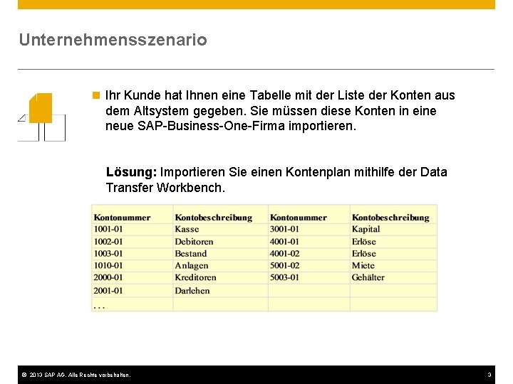 Unternehmensszenario n Ihr Kunde hat Ihnen eine Tabelle mit der Liste der Konten aus