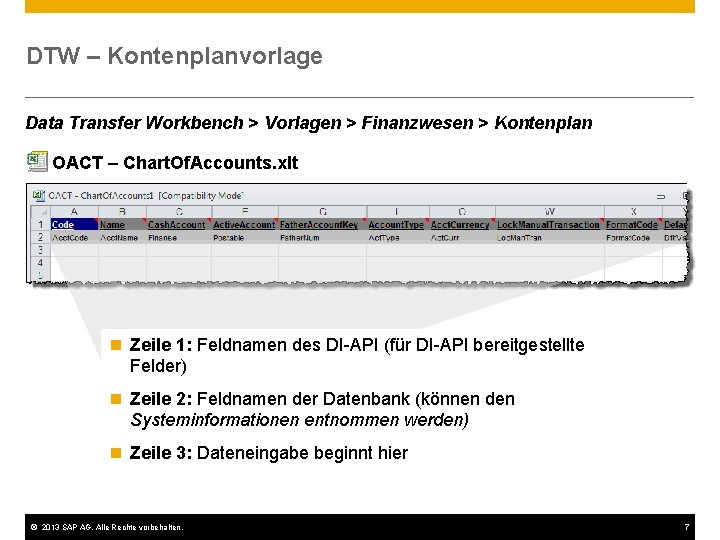 DTW – Kontenplanvorlage Data Transfer Workbench > Vorlagen > Finanzwesen > Kontenplan OACT –