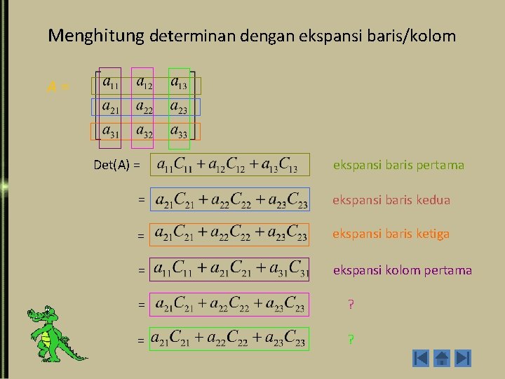 Menghitung determinan dengan ekspansi baris/kolom A= Det(A) = ekspansi baris pertama = ekspansi baris