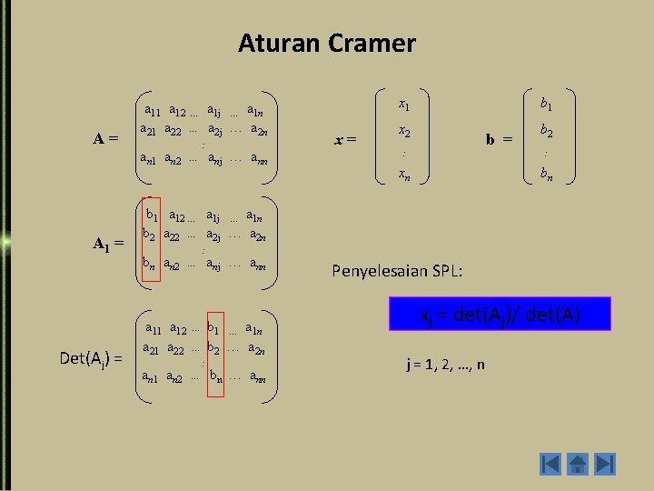 Aturan Cramer A= a 11 a 12 … a 1 j … a 1
