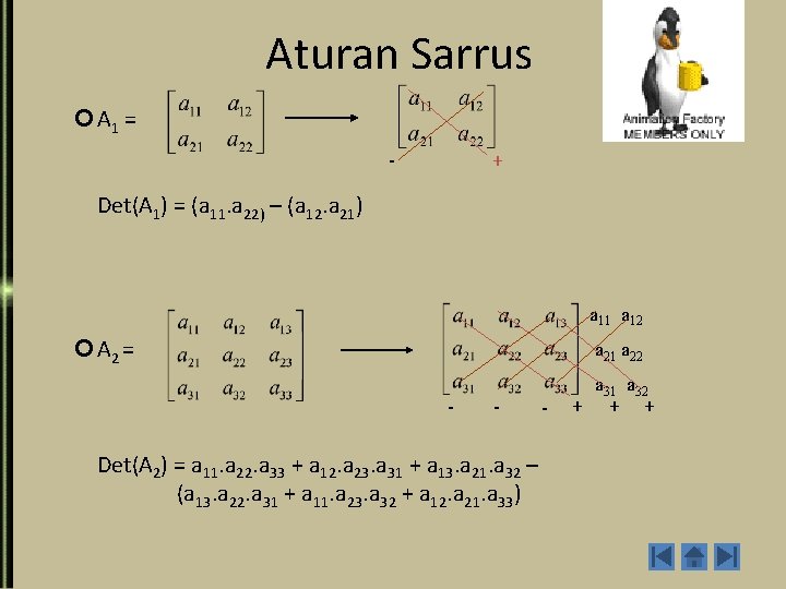 Aturan Sarrus A 1 = + - Det(A 1) = (a 11. a 22)