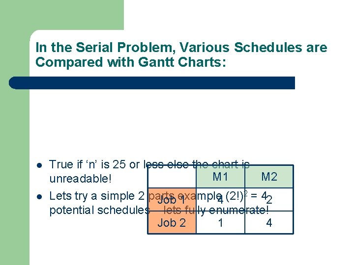 In the Serial Problem, Various Schedules are Compared with Gantt Charts: l l True