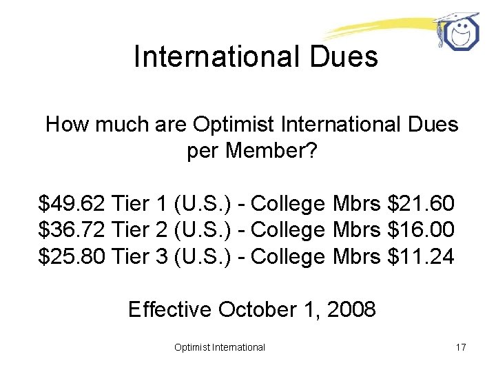 International Dues How much are Optimist International Dues per Member? $49. 62 Tier 1