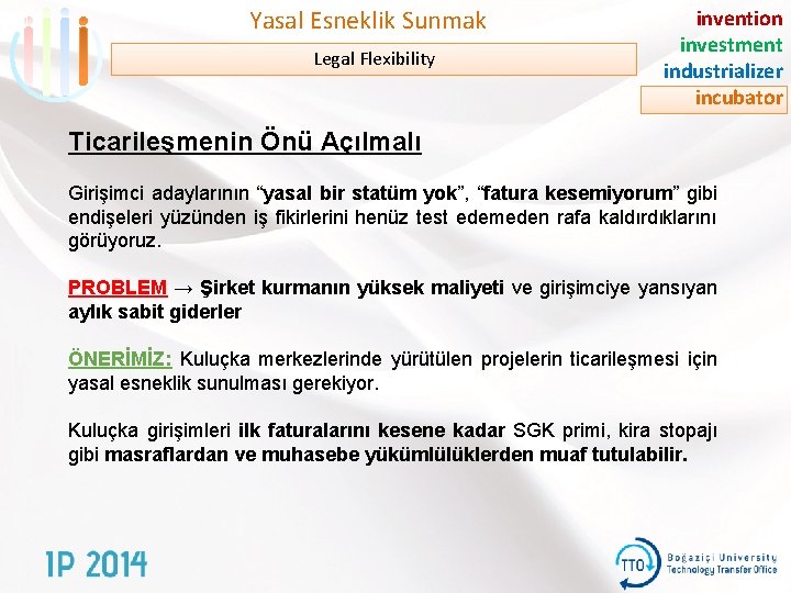 Yasal Esneklik Sunmak Legal Flexibility invention investment industrializer incubator Ticarileşmenin Önü Açılmalı Girişimci adaylarının