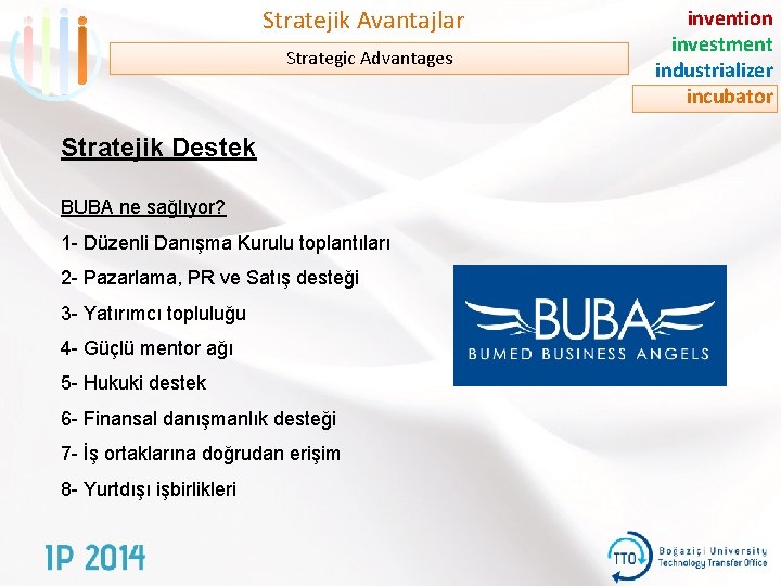 Stratejik Avantajlar Strategic Advantages Stratejik Destek BUBA ne sağlıyor? 1 - Düzenli Danışma Kurulu