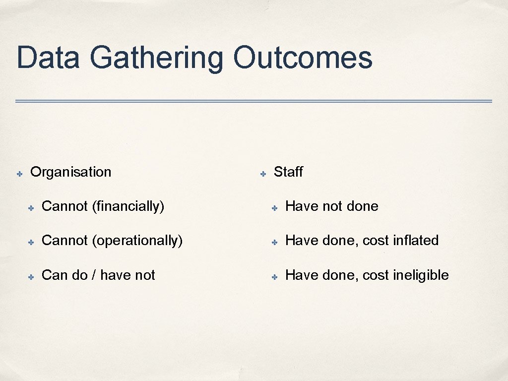 Data Gathering Outcomes ✤ Organisation ✤ Staff ✤ Cannot (financially) ✤ Have not done