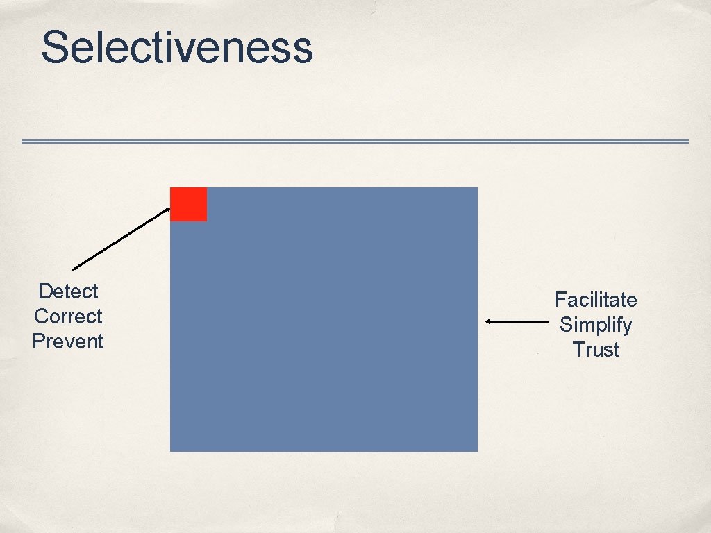 Selectiveness Detect Correct Prevent Facilitate Simplify Trust 