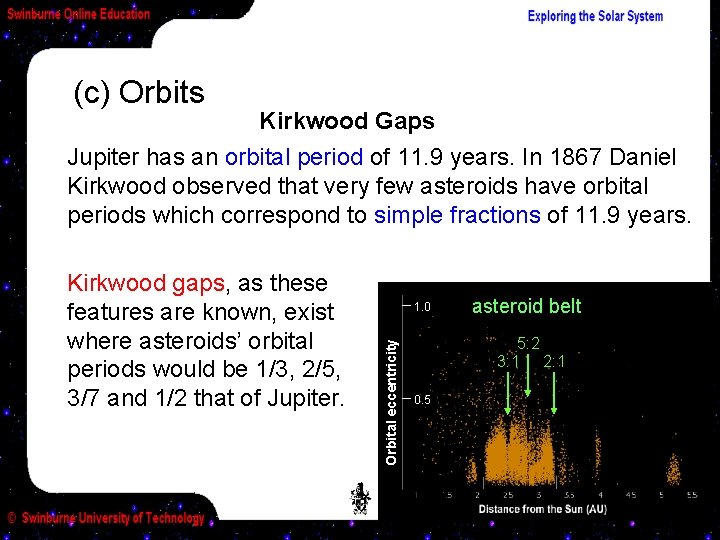 (c) Orbits Kirkwood Gaps Jupiter has an orbital period of 11. 9 years. In