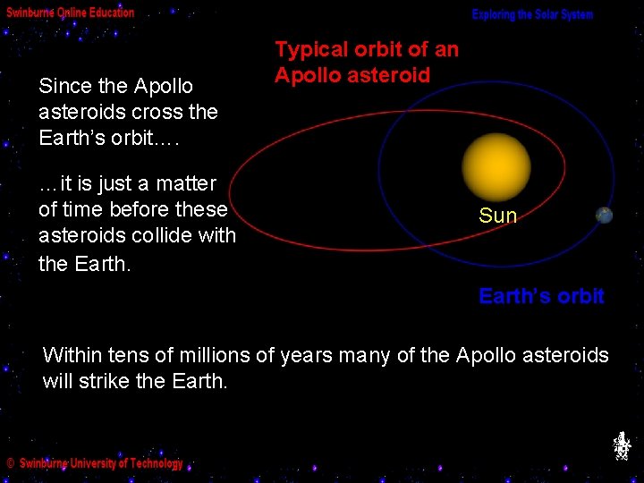 Since the Apollo asteroids cross the Earth’s orbit…. …it is just a matter of