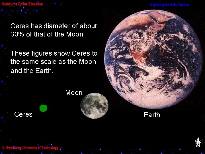 Ceres has diameter of about 30% of that of the Moon. These figures show