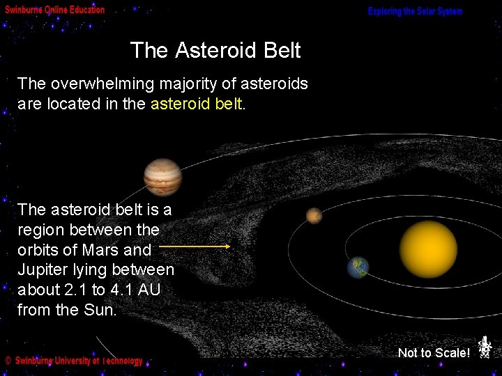 The Asteroid Belt The overwhelming majority of asteroids are located in the asteroid belt.