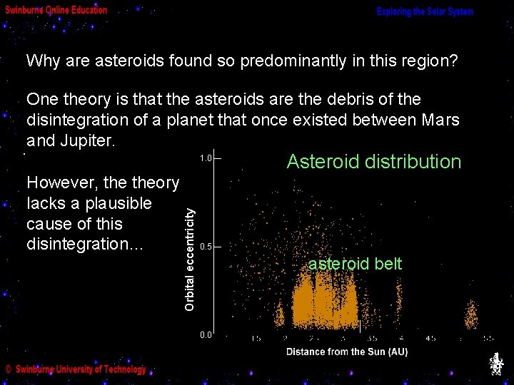 Why are asteroids found so predominantly in this region? One theory is that the
