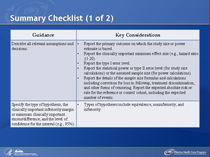 Summary Checklist (1 of 2) Guidance Key Considerations Describe all relevant assumptions and •