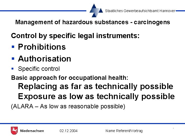 Staatliches Gewerbeaufsichtsamt Hannover Management of hazardous substances - carcinogens Control by specific legal instruments: