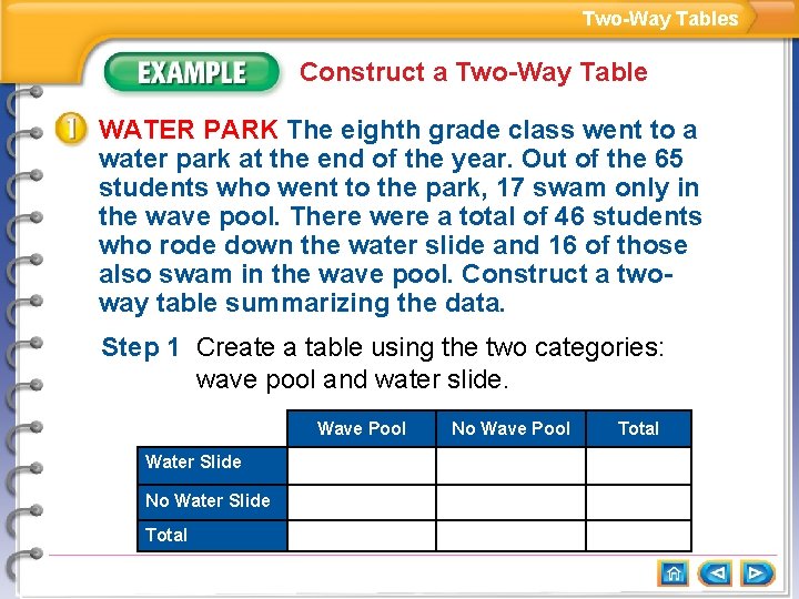 Two-Way Tables Construct a Two-Way Table WATER PARK The eighth grade class went to